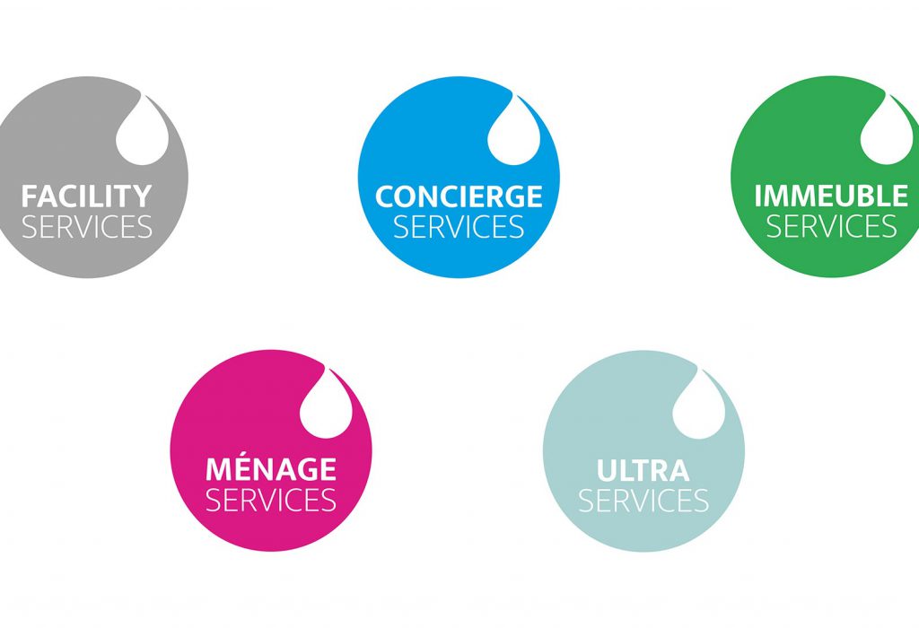 Nouveaux Logos